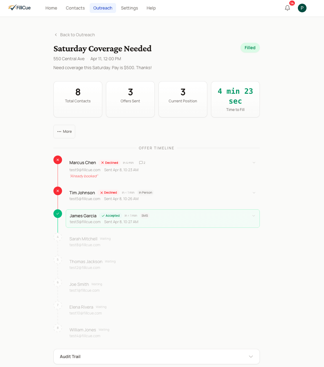 Active cascade showing countdown timer, contact statuses, and real-time progress